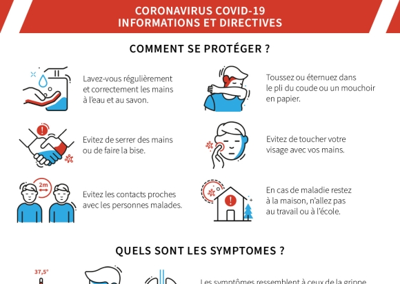 Coronavirus COVID-19